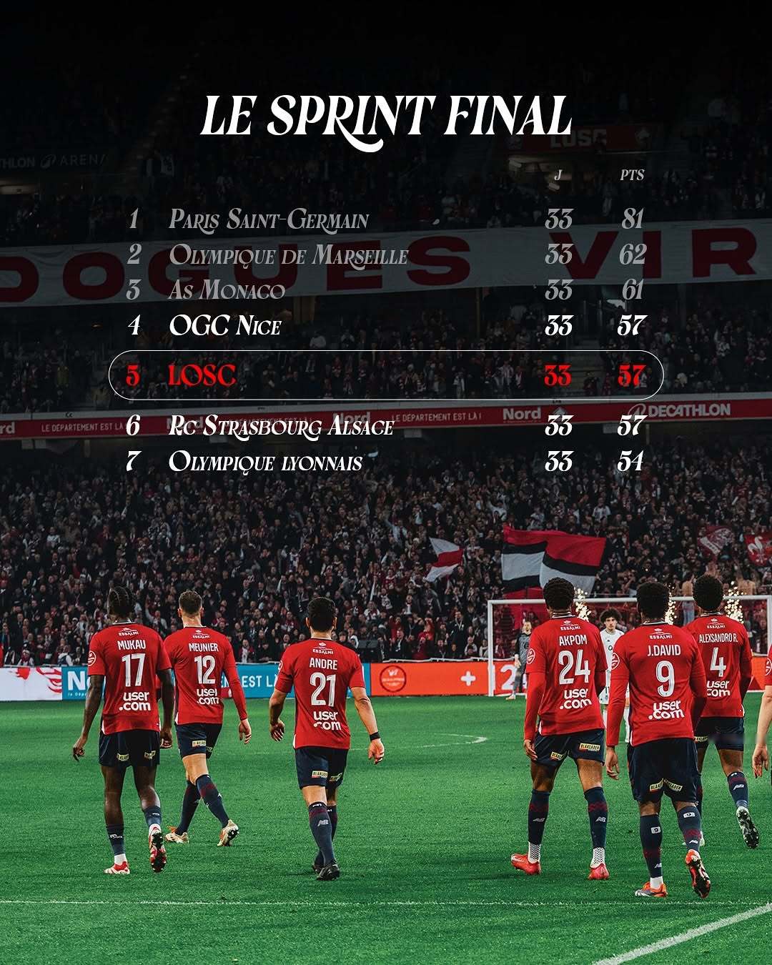 里昂主场力克卡昂,取得法甲联赛胜利 里昂主场力克卡昂,取得法甲联赛胜利