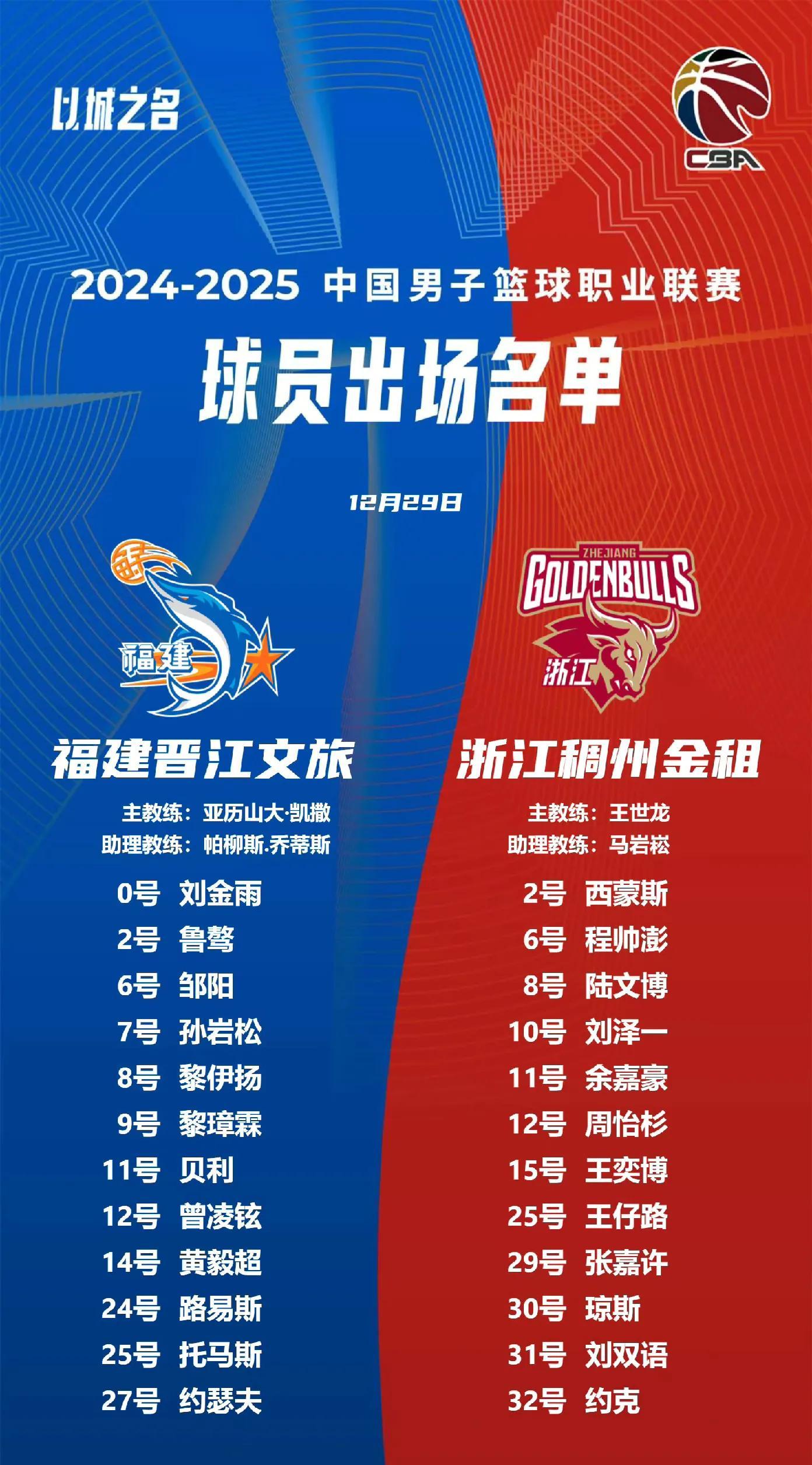 浙江队主场优势明显,战胜四川队 浙江队主场优势明显,战胜四川队